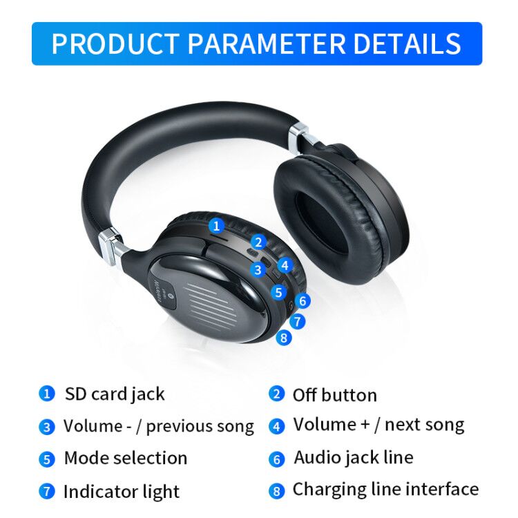 Portable Stereo Headphones